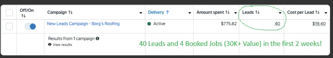 Ad performance proof